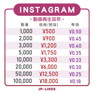 インスタ(Instagram) 動画再生回数を増やすサービス・追加・購入 - JP
